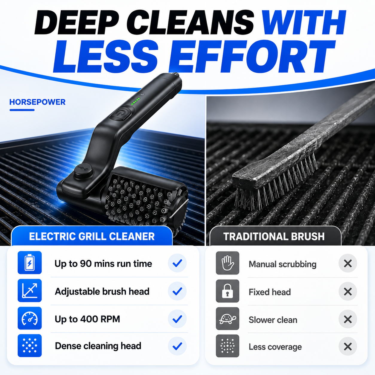 SAPROL ELECTRIC GRILL BRUSH