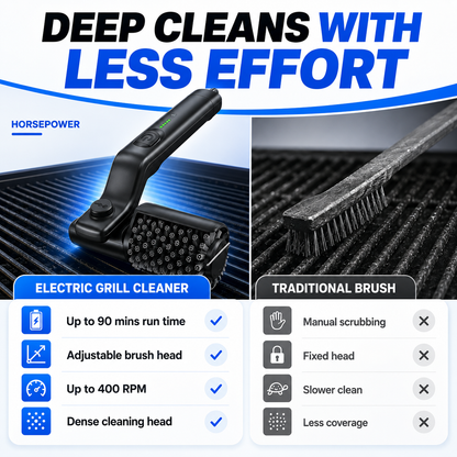 SAPROL ELECTRIC GRILL BRUSH