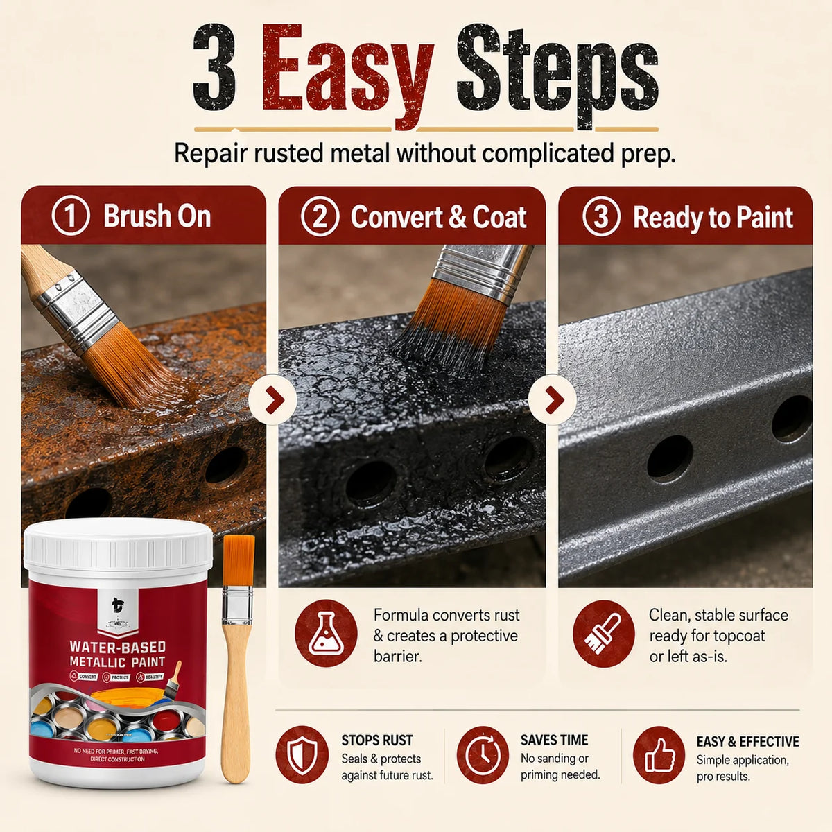 🛡️ Water-Based Rust Converter & Metallic Paint – Stop Rust. Restore Metal.