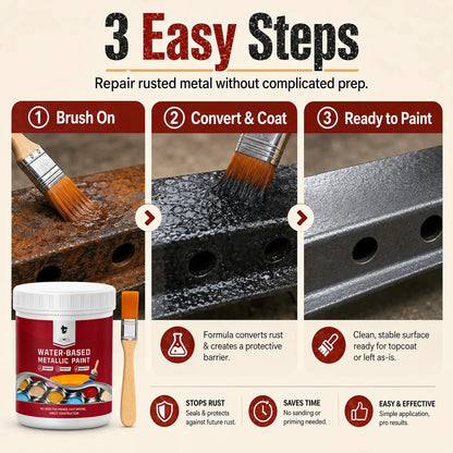 🛡️ Water-Based Rust Converter & Metallic Paint – Stop Rust. Restore Metal.
